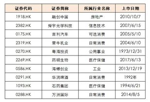 岗石品牌排行榜前十名有哪些？——揭秘中国岗石行业的领军企业