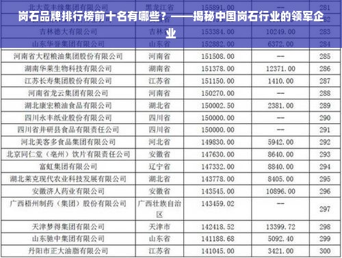 岗石品牌排行榜前十名有哪些？——揭秘中国岗石行业的领军企业