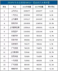 全国户外品牌排行榜前十名揭晓，这些品牌你都了解吗？