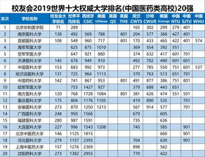 锌行业权威指南，探索排行榜前十名的锌品牌