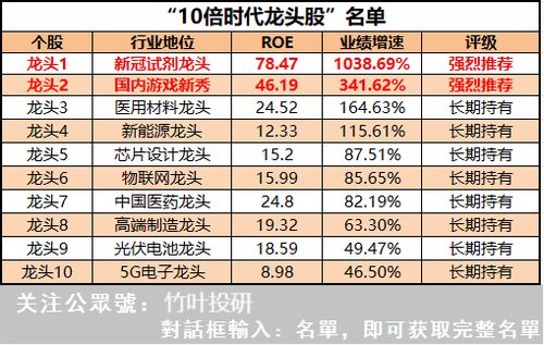 好的，以下是一篇关于游池品牌排行榜前十名的文章