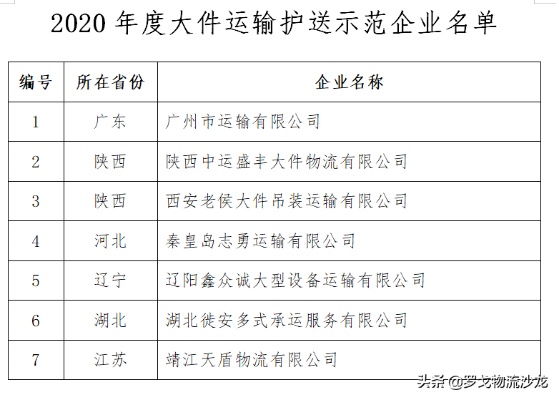 大件运输品牌排行榜前十名，哪家更值得信赖？