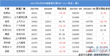 权威指南，2023年全球口红市场排行榜前十品牌详解