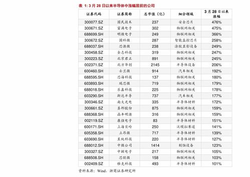 手动工具品牌排行榜 手动工具品牌排行榜前十