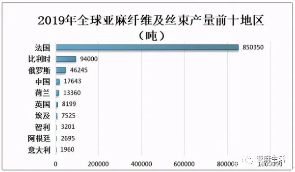 汉麻品牌排行榜前十名一览，领略中国纺织业的绿色魅力