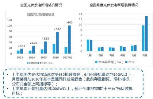 权威指南2023年柔光砖一线品牌排行榜，一文看透行业领跑者