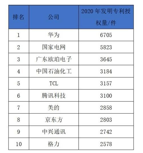 硅胶制品品牌排行榜前十名有哪些？一篇文章带你了解！