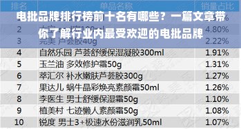 电批品牌排行榜前十名有哪些？一篇文章带你了解行业内最受欢迎的电批品牌