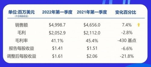  英国涂料品牌排行榜前十名，你了解多少？