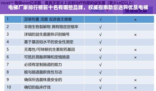 电梯厂家排行榜前十名有哪些品牌，权威指南助您选购优质电梯