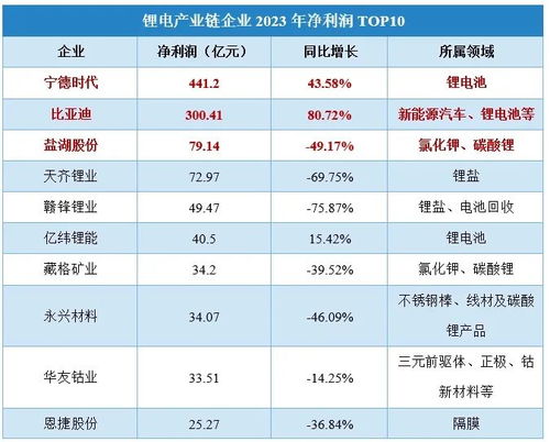 2023年护嗓茶排行榜最新品牌有哪些？