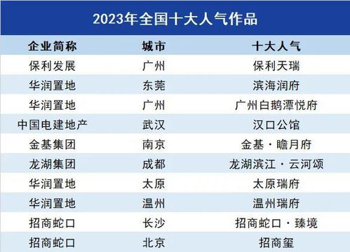 2023年护嗓茶排行榜最新品牌有哪些？