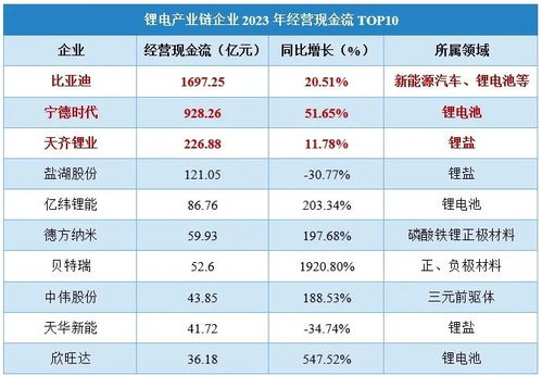 2023年护嗓茶排行榜最新品牌有哪些？