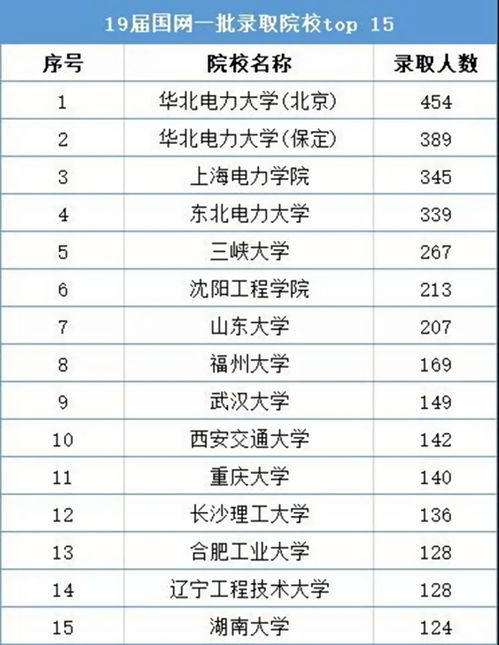 电气品牌十大排行榜一览，哪个品牌最受欢迎？