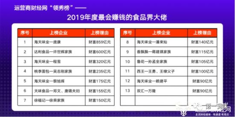 独家解析金老板品牌排行榜前十名，你不可不知的行业巨头！