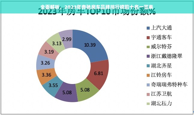 全面解析，2023年奔驰房车品牌排行榜前十名一览表