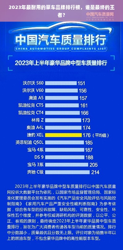 2023年最耐用的豪车品牌排行榜，谁是最终的王者？