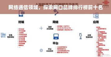 网络通信领域，探索网口品牌排行榜前十名