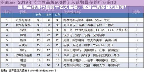 国潮品牌排行榜前十名大揭秘，这些品牌你都知道吗？