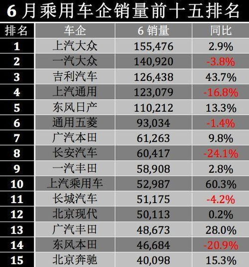 全面解读，2023年全球喉箍品牌排行榜前十位，一网打尽消费者首选