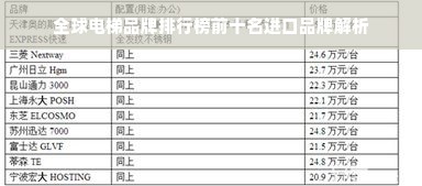 全球电梯品牌排行榜前十名进口品牌解析