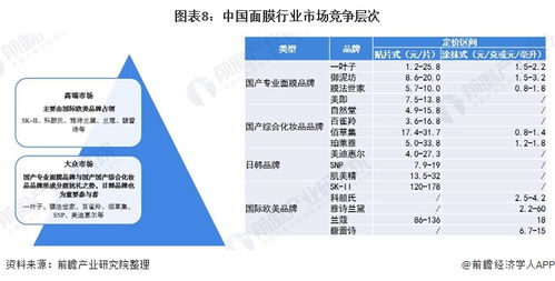 光学镜品牌排行榜前十名揭晓，这些品牌你了解多少？