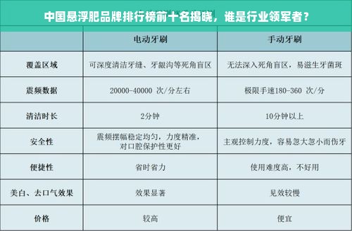 中国悬浮肥品牌排行榜前十名揭晓，谁是行业领军者？