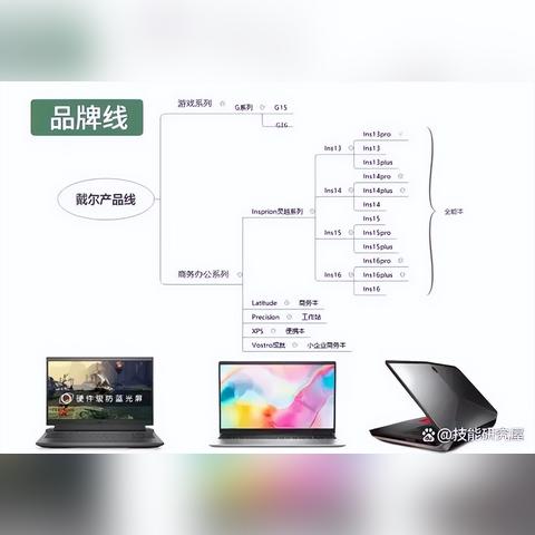 电脑品牌质量排行榜前十名，权威指南助你选购优质电脑