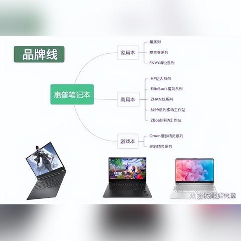 电脑品牌质量排行榜前十名，权威指南助你选购优质电脑