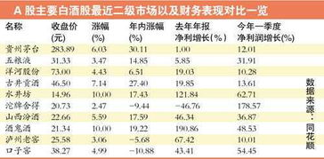 全球钢材品牌排行榜前十名揭晓，谁将成为下一个行业领跑者？