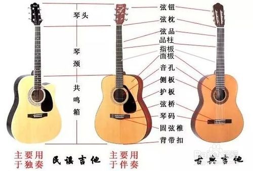 吉他音响排行榜前十名有哪些品牌