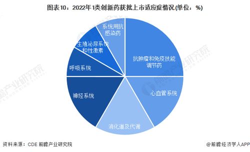 行业研究2023年全球吊顶品牌排行榜前十名，品质与创新并重，引领行业潮流