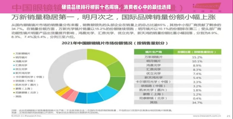 硬镜品牌排行榜前十名揭晓，消费者心中的最佳选择