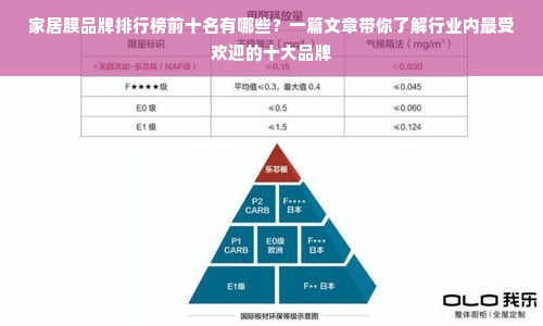 家居膜品牌排行榜前十名有哪些？一篇文章带你了解行业内最受欢迎的十大品牌