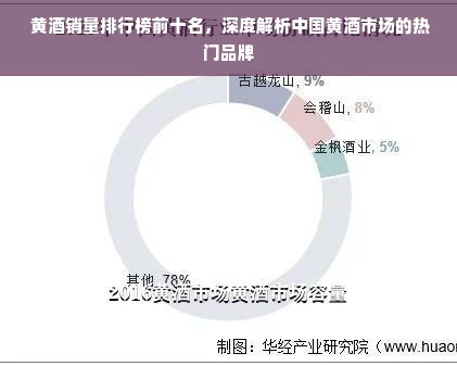  黄酒销量排行榜前十名，深度解析中国黄酒市场的热门品牌