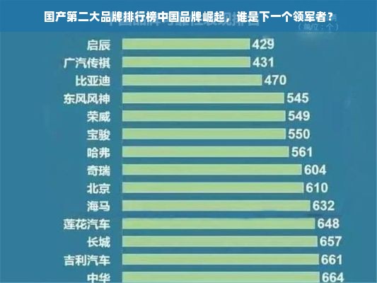 国产第二大品牌排行榜中国品牌崛起，谁是下一个领军者？