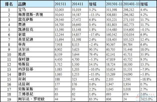 厨具排行榜前十名品牌有哪些？权威指南助你轻松选购