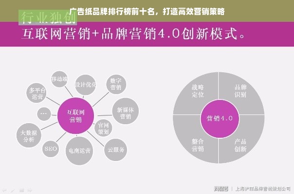 广告纸品牌排行榜前十名，打造高效营销策略