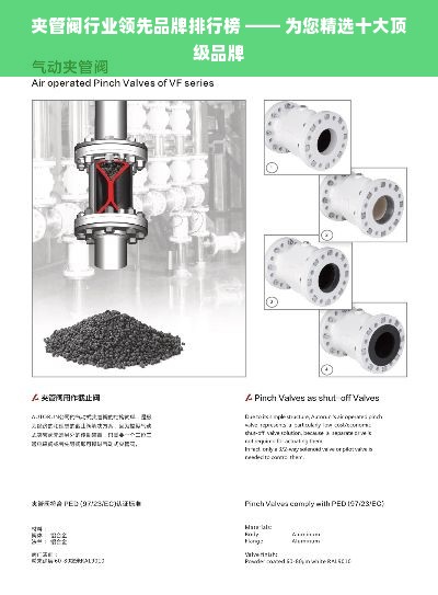 夹管阀行业领先品牌排行榜 —— 为您精选十大顶级品牌