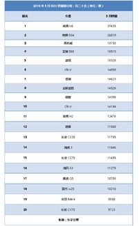 九化品牌排行榜前十位有哪些——揭示中国消费市场领军品牌的辉煌成就