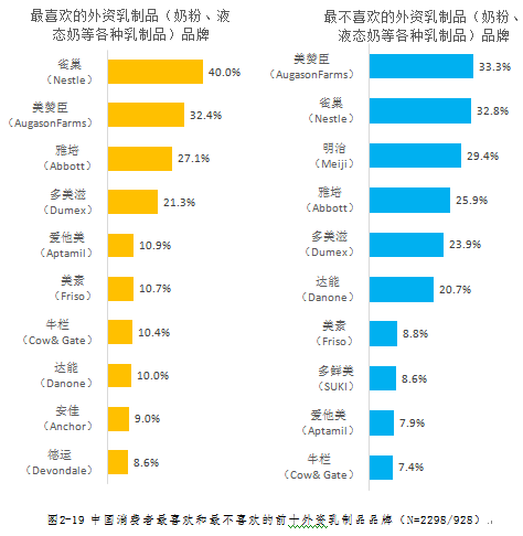 装饰公司品牌排行榜前十名有哪些？揭秘2023年最受欢迎的装饰公司