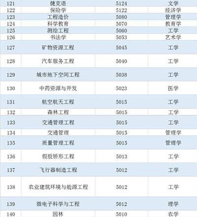 检具品牌排行榜前十名揭晓，谁才是行业翘楚？