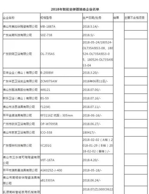 检具品牌排行榜前十名揭晓，谁才是行业翘楚？