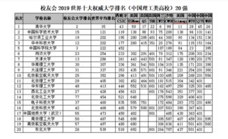 国产抗体品牌力荐，权威排行前十名一览