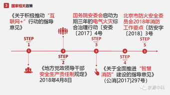 消防带品牌排行榜前十名有哪些？为您的消防安全保驾护航！