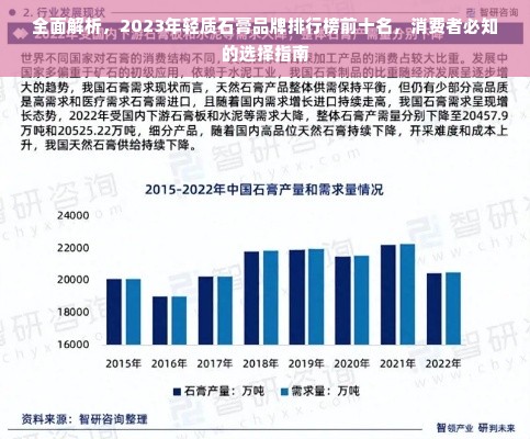 全面解析，2023年轻质石膏品牌排行榜前十名，消费者必知的选择指南