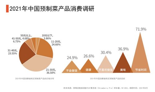 兽药市场品牌排行榜，哪些品牌在竞争中脱颖而出？