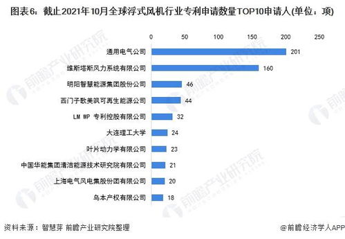 全球电气品牌排行榜前十名国家揭晓，谁在全球市场上独领风骚？