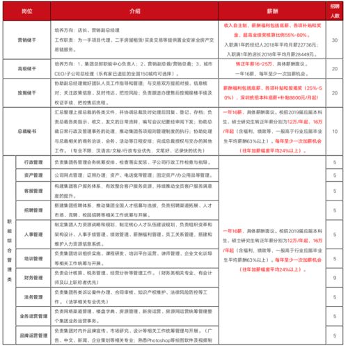 干细胞品牌排行榜前十名有哪些？揭秘最佳干细胞品牌，助您健康无忧