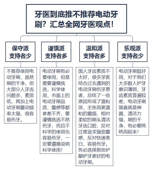 干细胞品牌排行榜前十名有哪些？揭秘最佳干细胞品牌，助您健康无忧